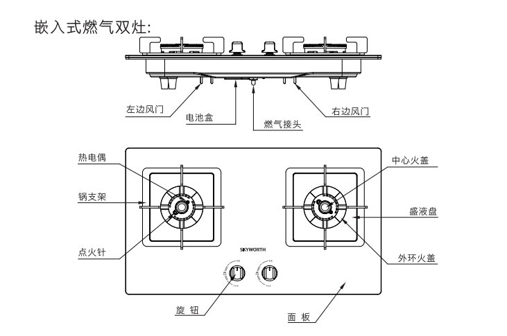 燃?xì)庠罹弋a(chǎn)品使用方法說明